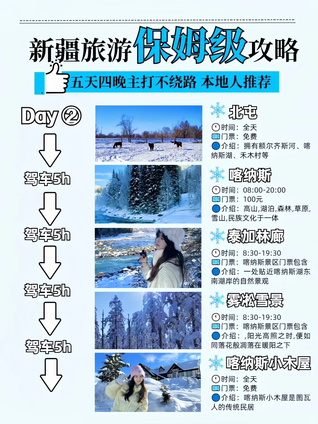 新疆5天4夜旅游路线推荐📍保姆级攻略