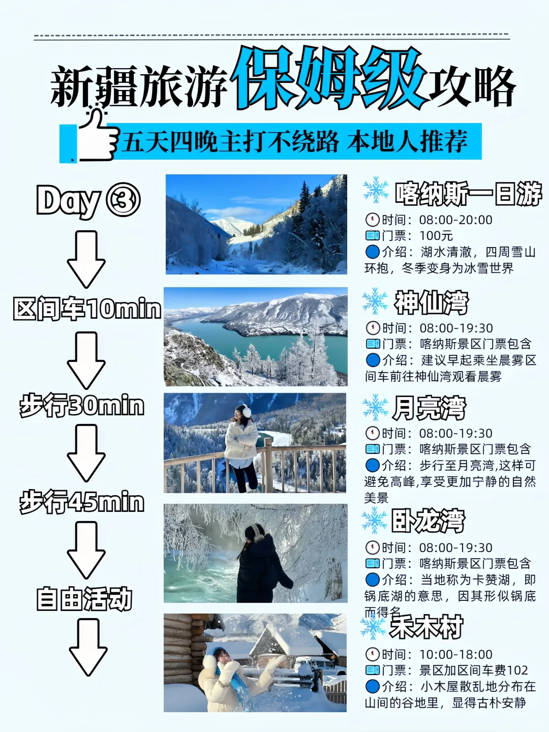 新疆5天4夜旅游路线推荐📍保姆级攻略