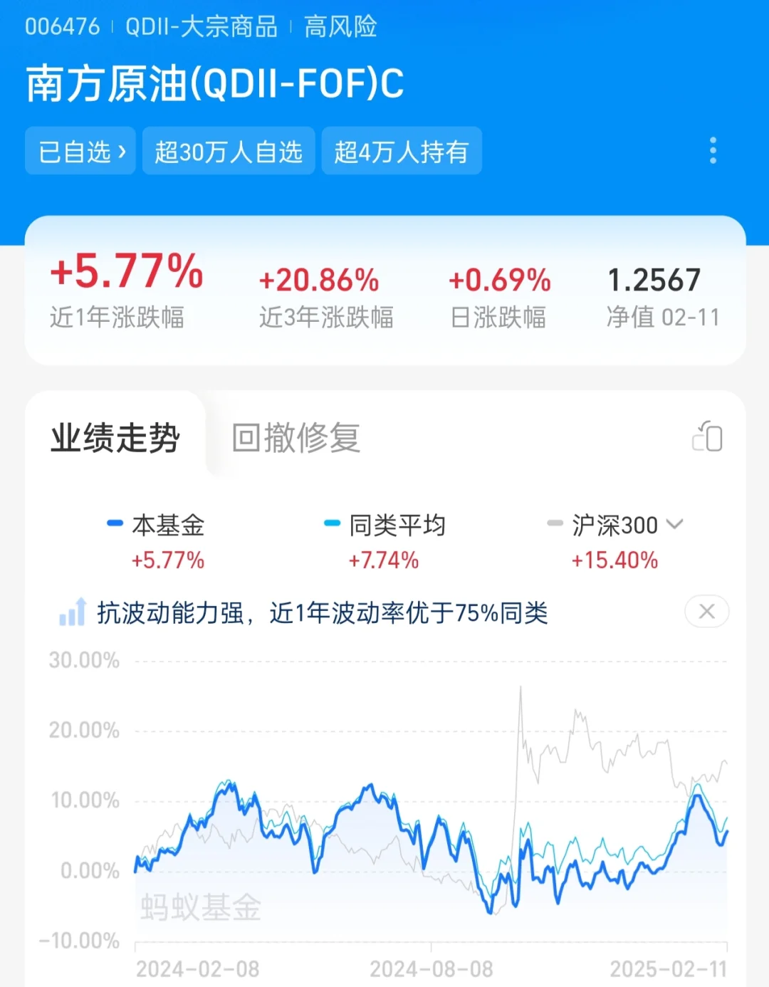 游戏动漫选择撤退机器人软件恒生科技进攻