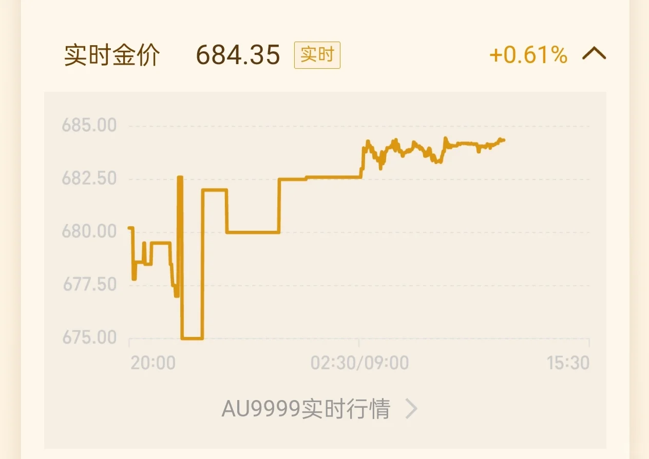 游戏动漫选择撤退机器人软件恒生科技进攻