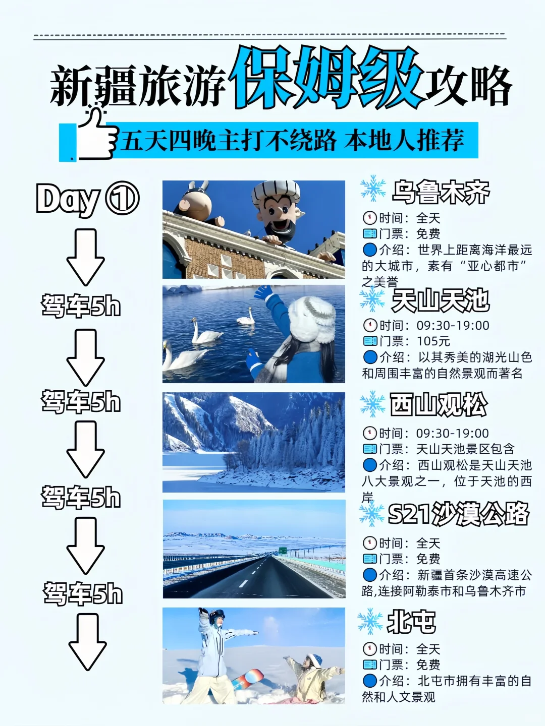 新疆5天4夜旅游路线推荐📍保姆级攻略