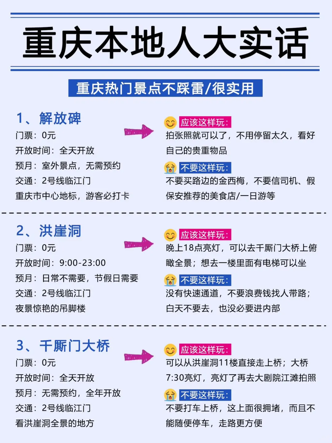 重庆会惩罚每一个不做景点攻略的P人😫