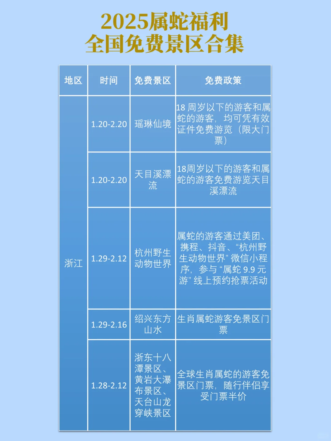 属蛇的宝宝们赢麻了!!