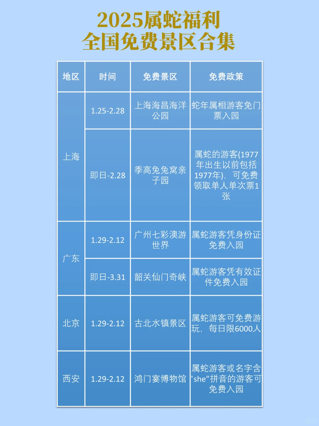 属蛇的宝宝们赢麻了!!