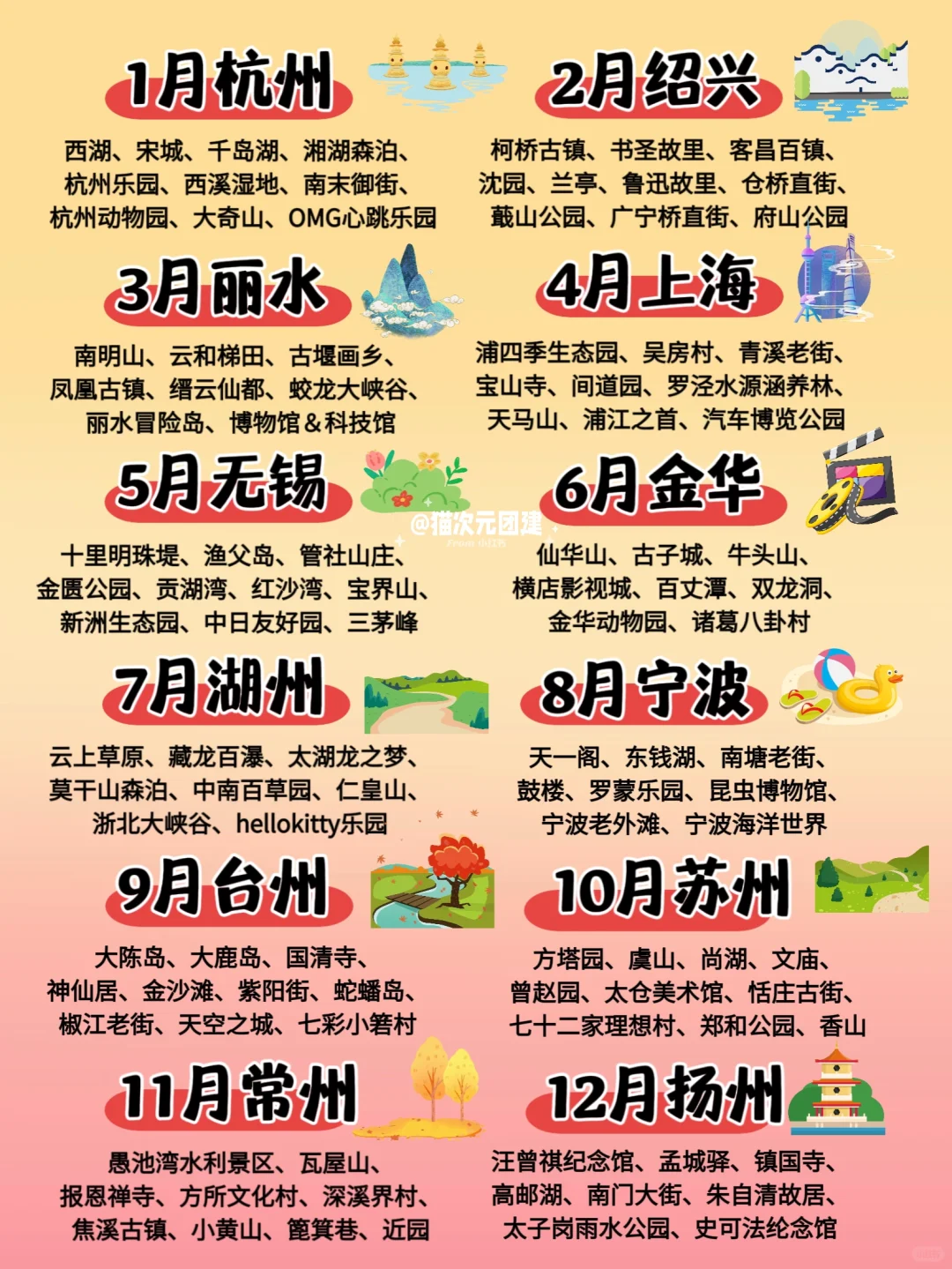 全年1-12月江浙沪团建好去处合集✅@HR速码