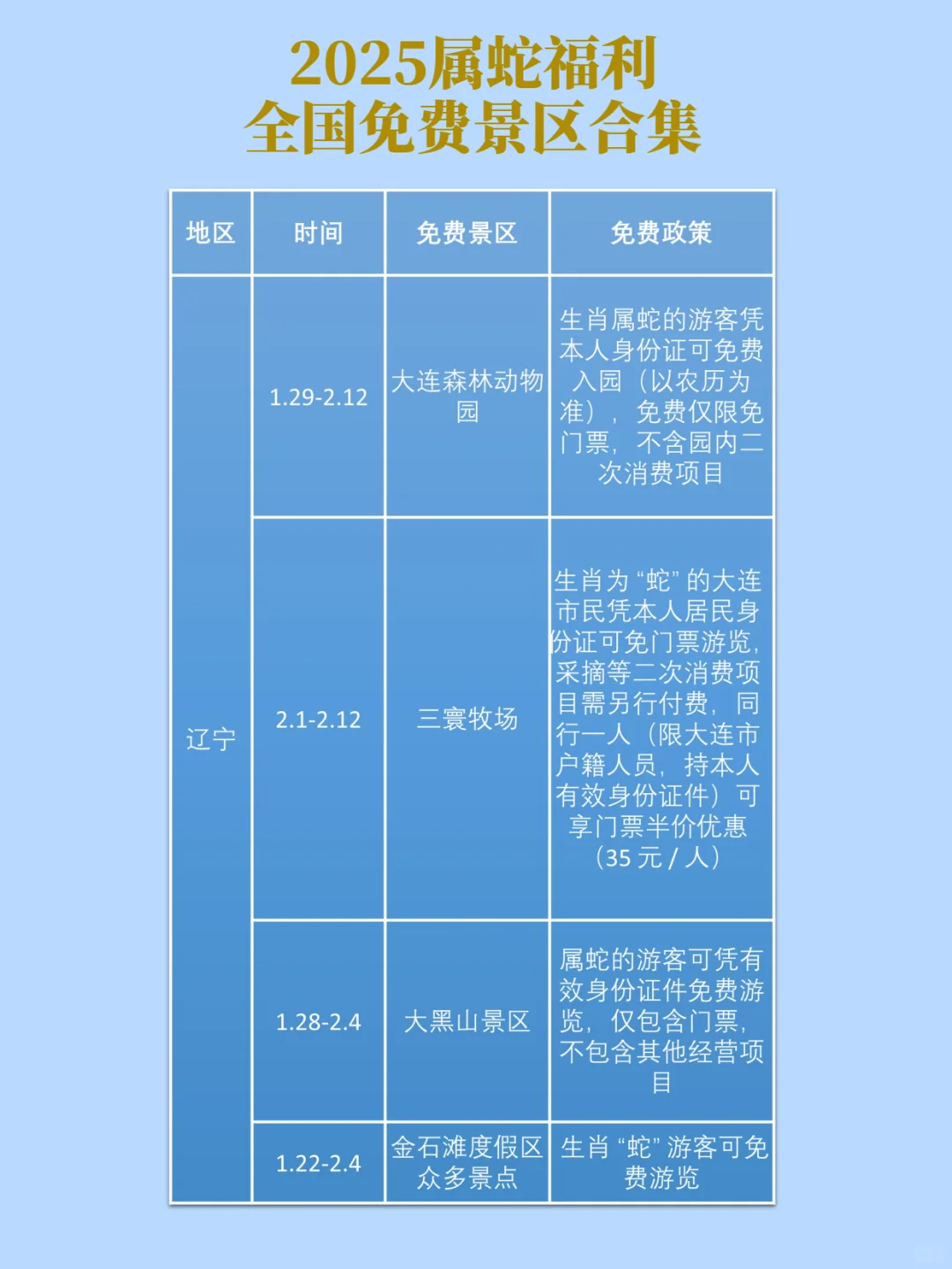 属蛇的宝宝们赢麻了!!