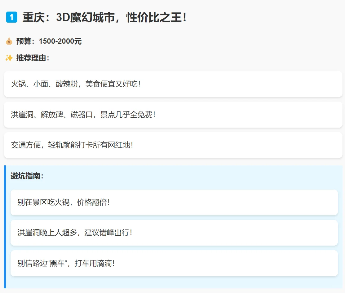 2025上半年穷游城市推荐！🌟