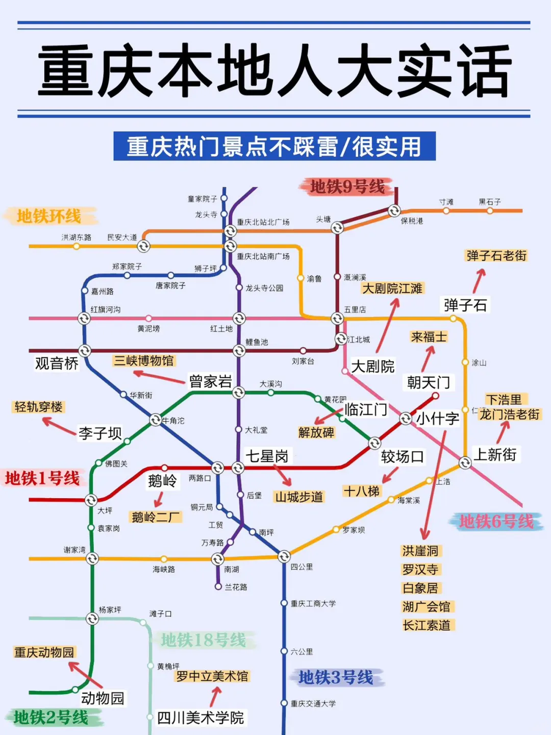 重庆会惩罚每一个不做景点攻略的P人😫