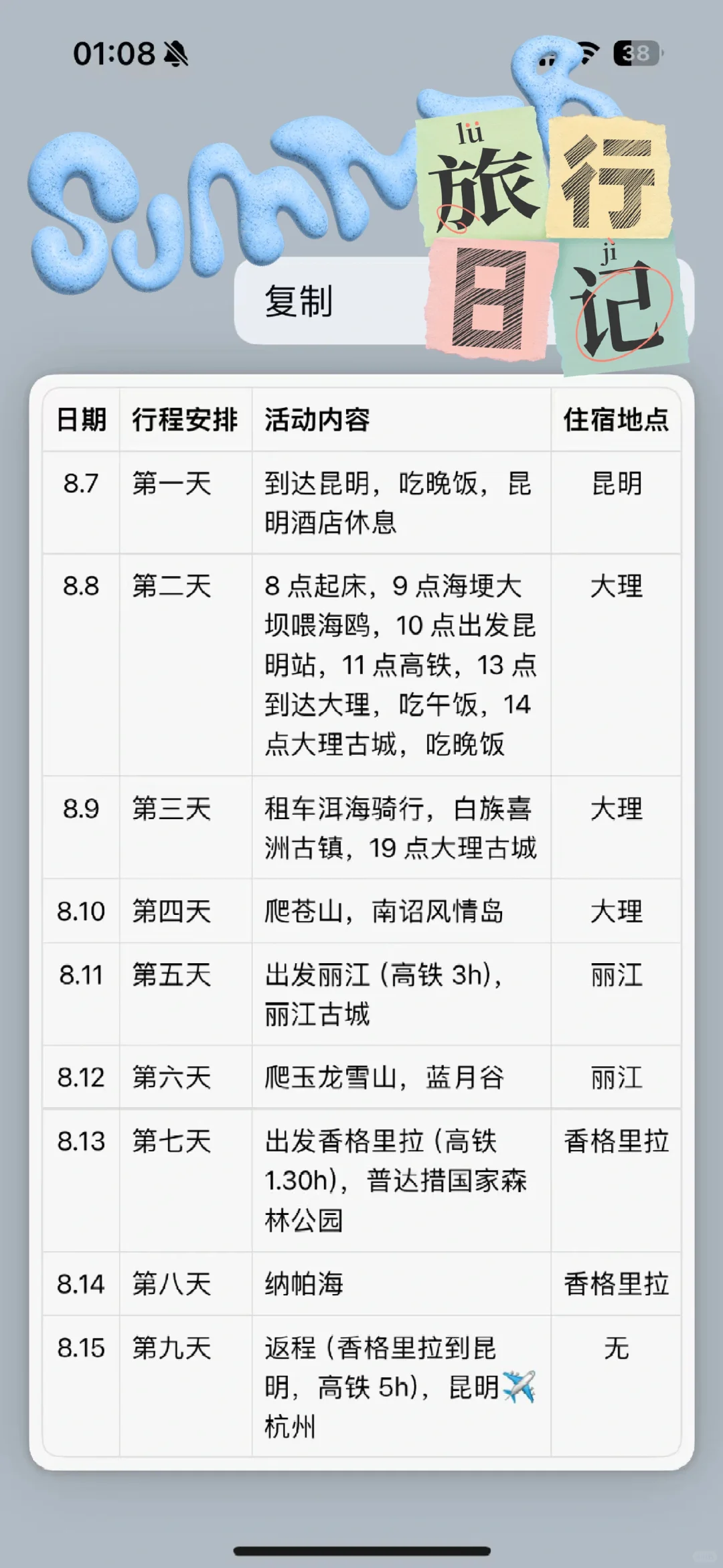 1分钟搞定云南攻略！！！