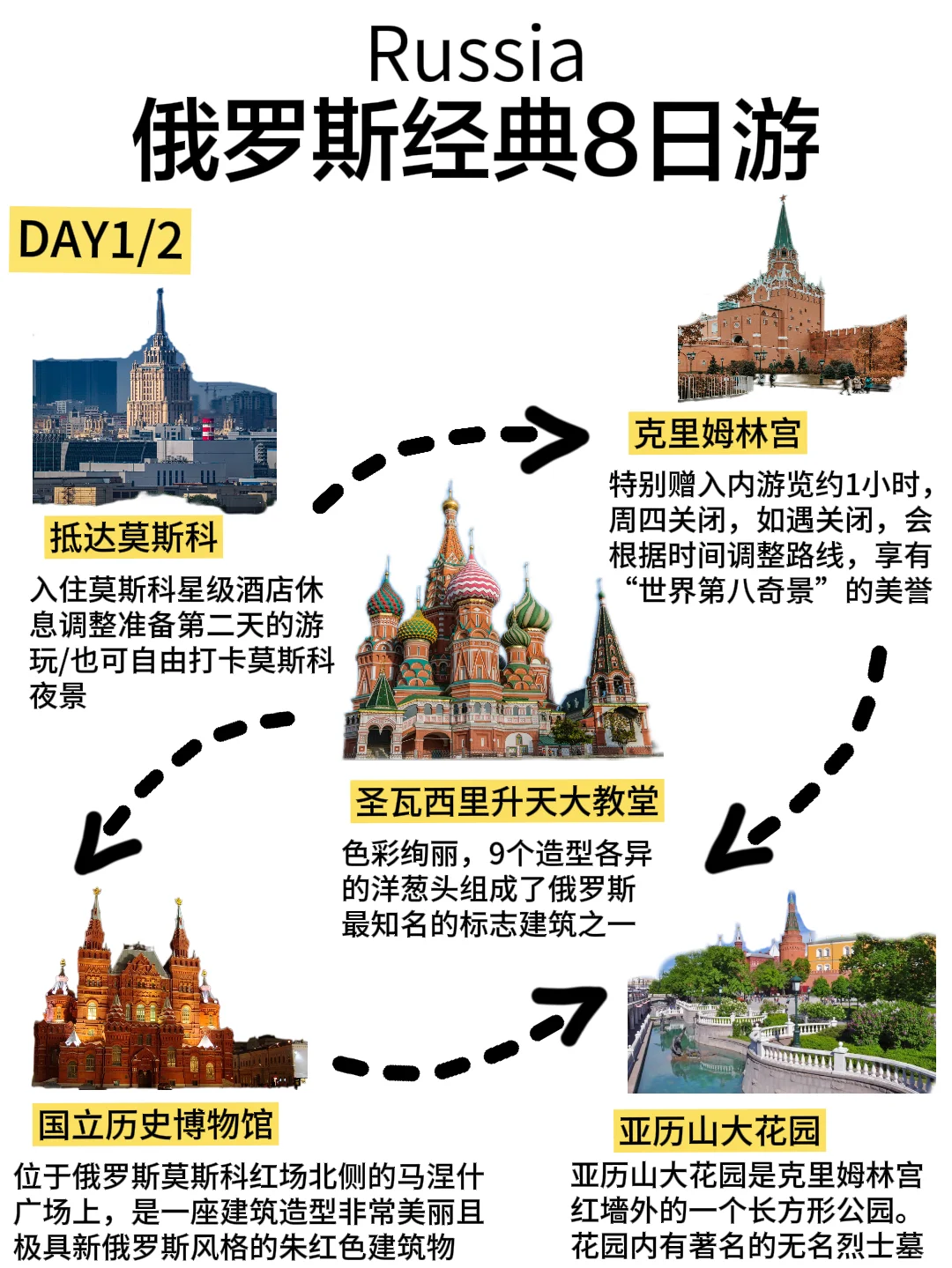 春节去俄罗斯体验8天追光之旅❗后劲太大了