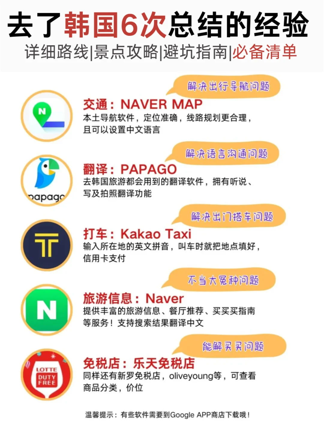 姐妹们!去了6次韩国整理的必备攻略！避坑