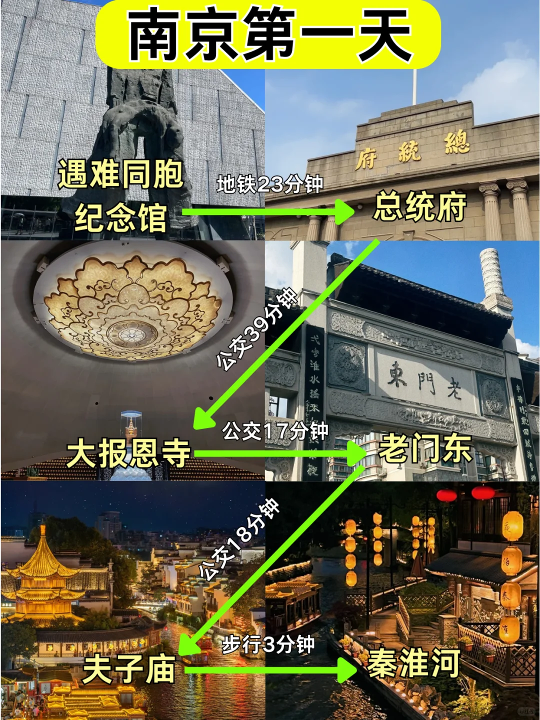 📍2.12南京已回，真被南京的天气折磨疯