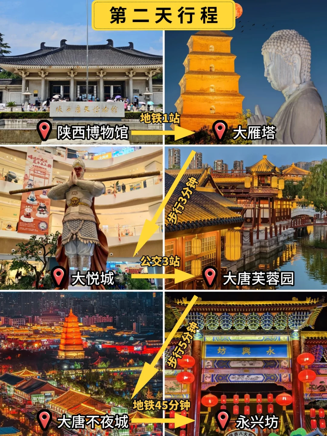 被问爆了的西安旅游攻略❗码住不迷路~