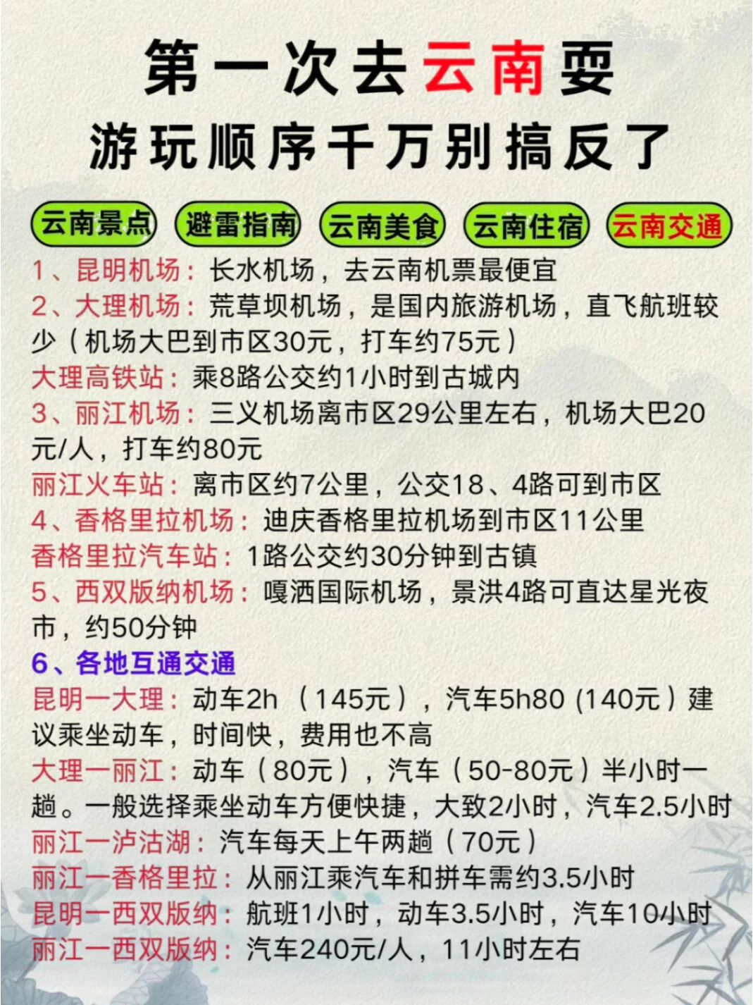 首次赴滇,这篇攻略让你少走弯路