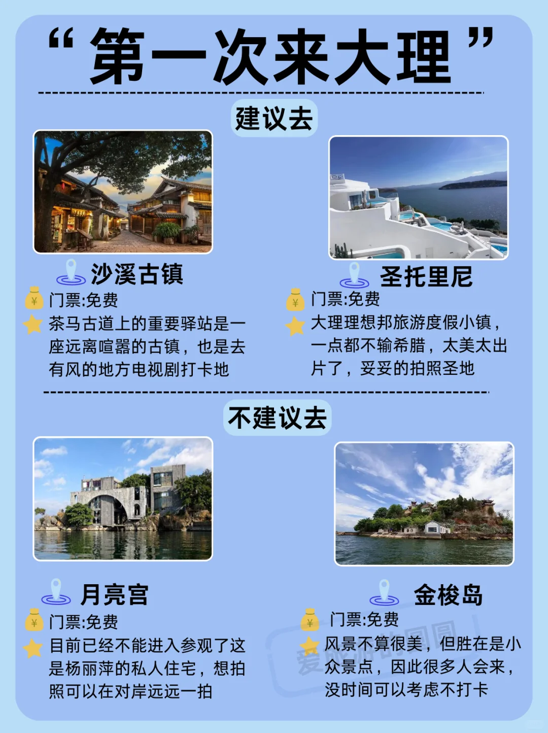 2025版大理旅游攻略Get✅建议去VS不建议去🔥