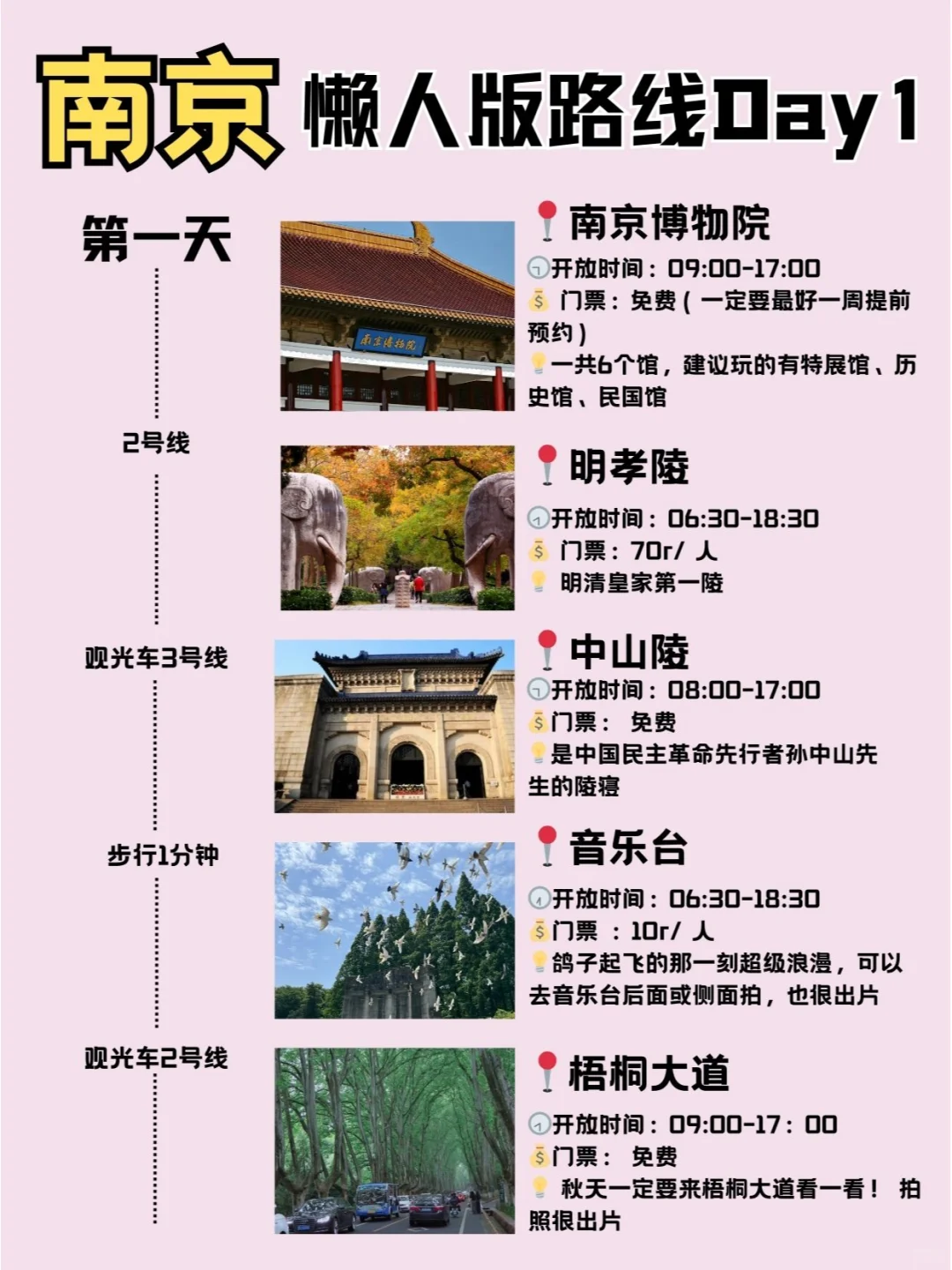 南京懒人版路线3天行程安排！