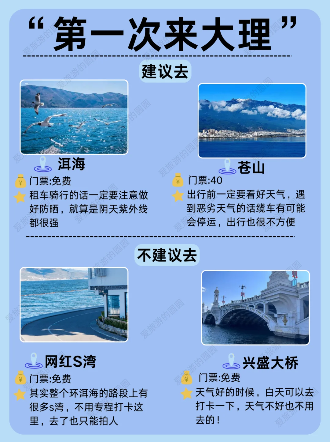 2025版大理旅游攻略Get✅建议去VS不建议去🔥