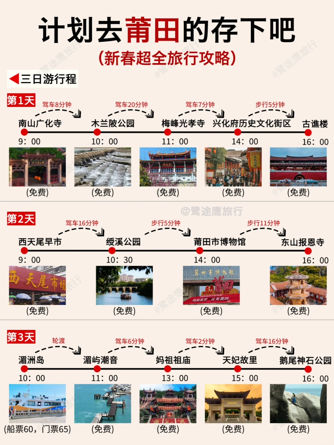 写给1-3月去莆田的姐妹👭超全旅游攻略