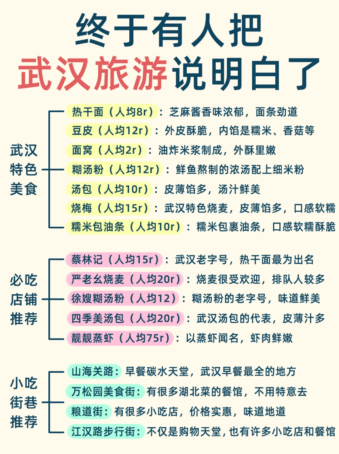 N刷武汉‼️来武汉前一定要知道…