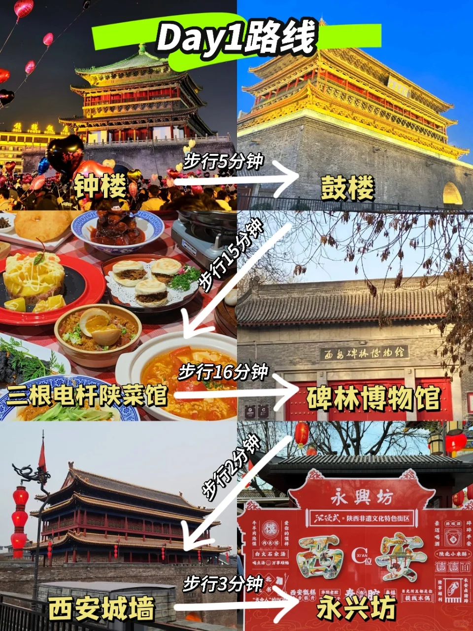 西安现状 ，2月去的姐妹👭尽早改行程