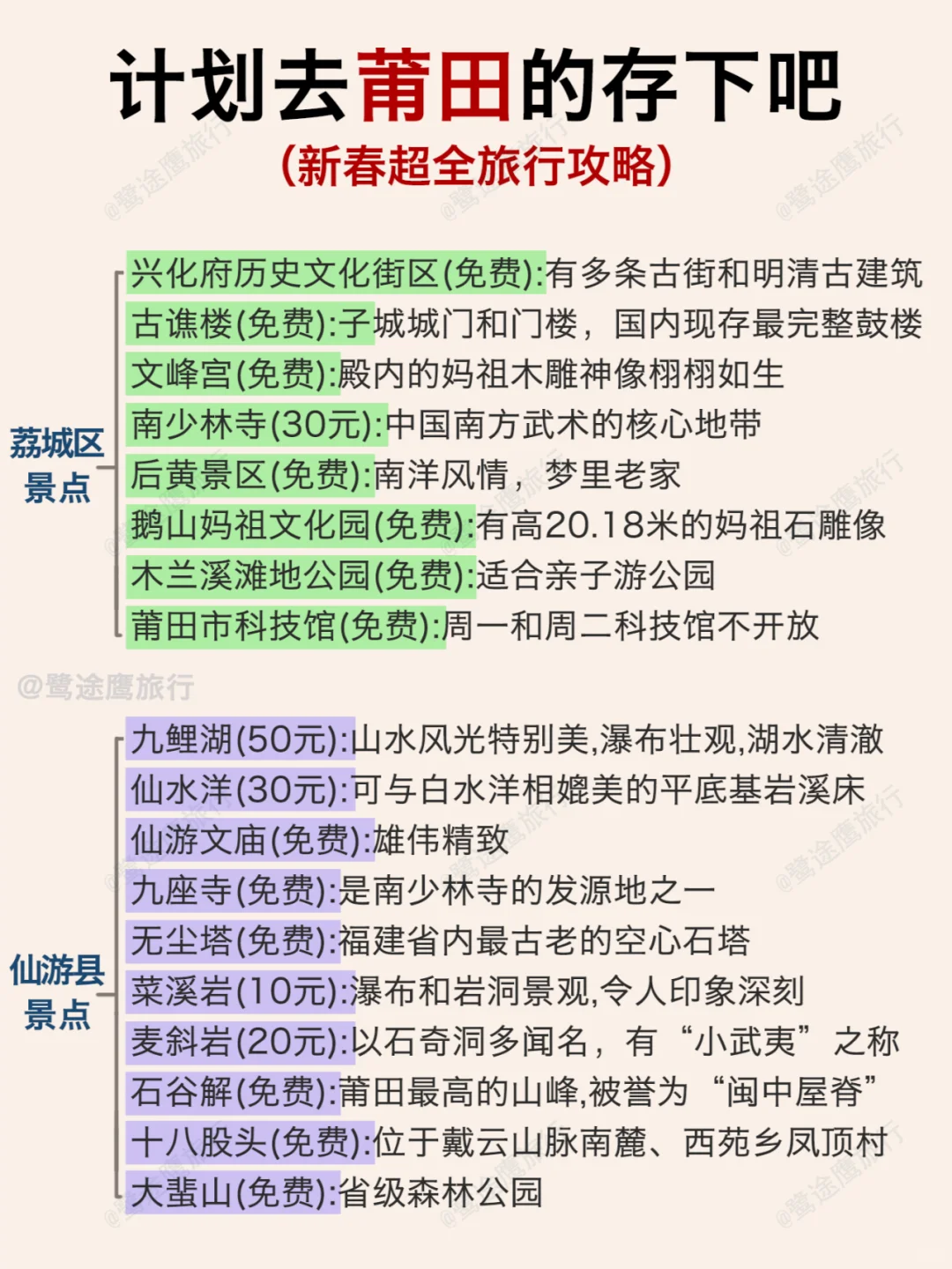 写给1-3月去莆田的姐妹👭超全旅游攻略