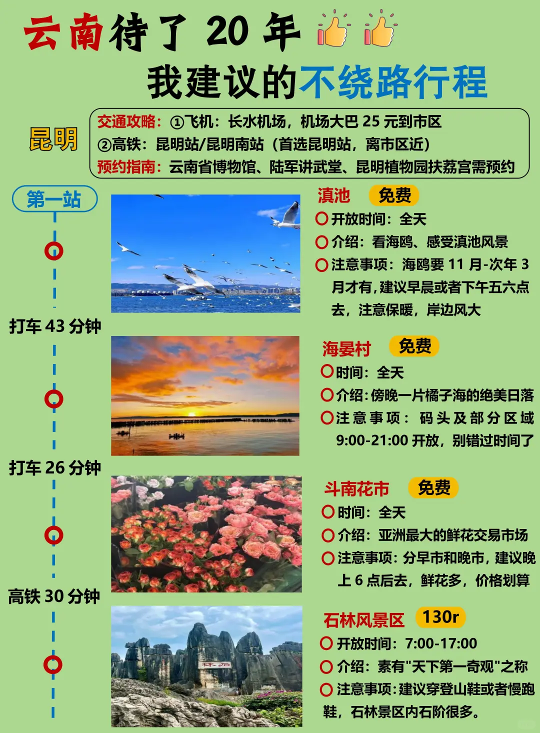 土著做的云南旅游攻略‼️附游玩顺序+避坑