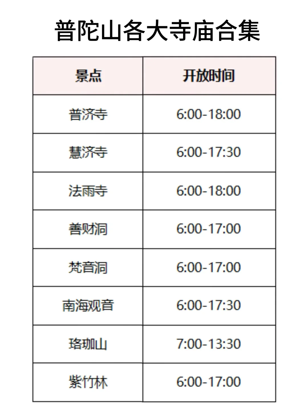 在普陀山生活了20年，给最近要来的姐妹建议