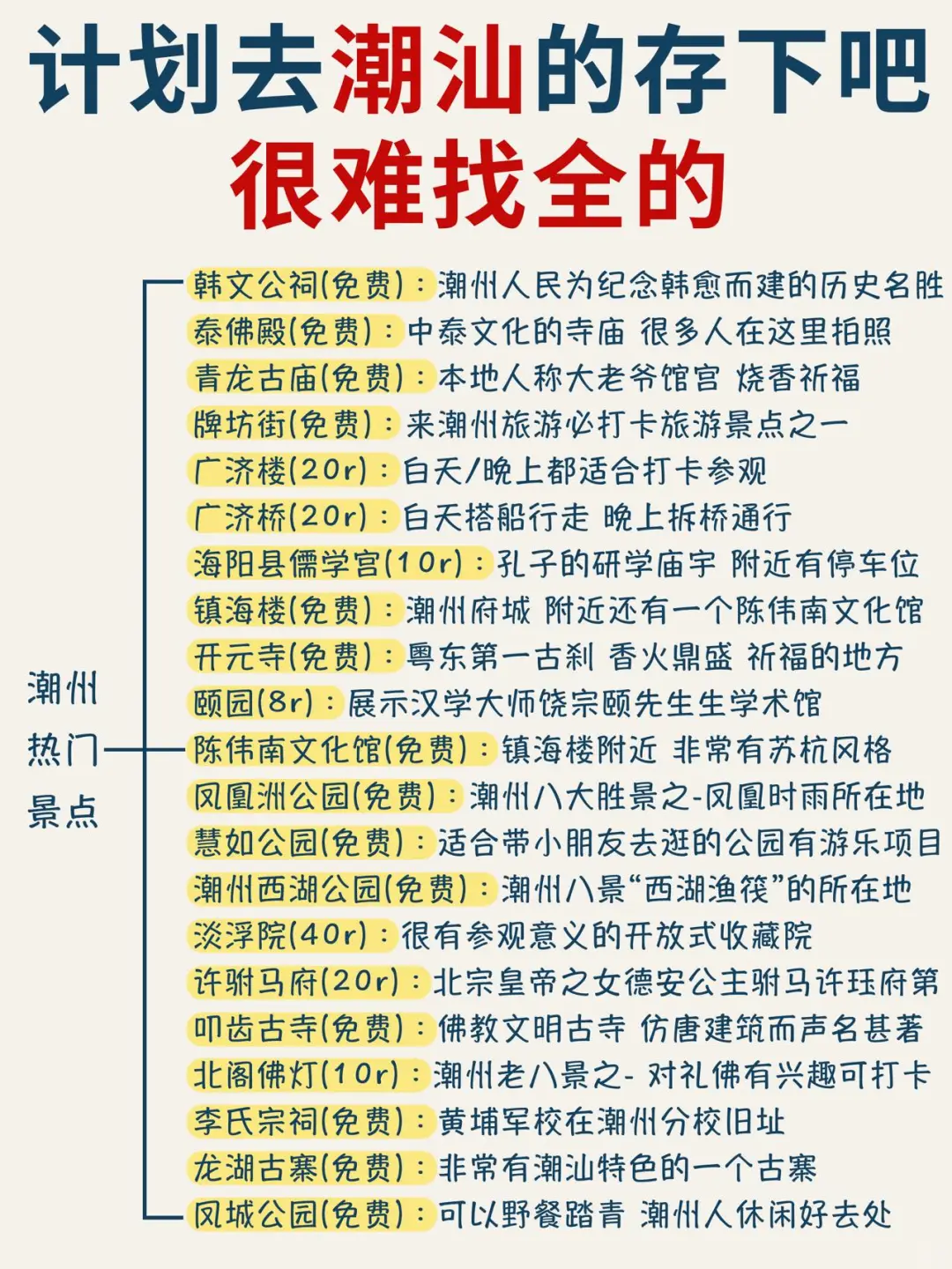 潮汕已回😭真心劝还没有出发的姐妹们看下‼️