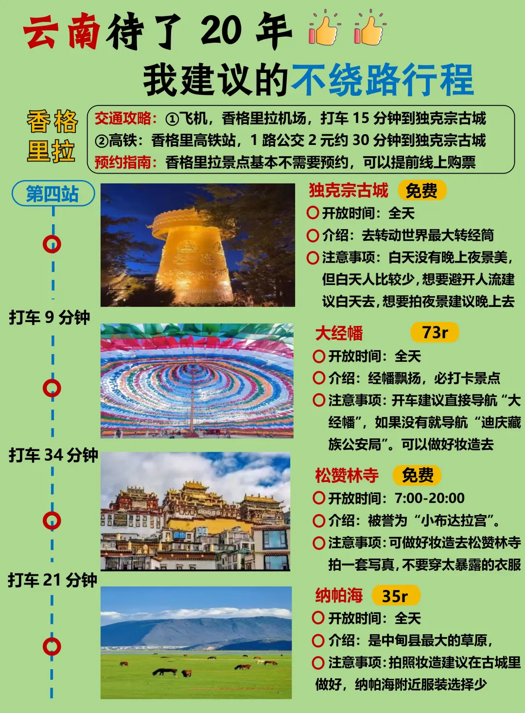 土著做的云南旅游攻略‼️附游玩顺序+避坑