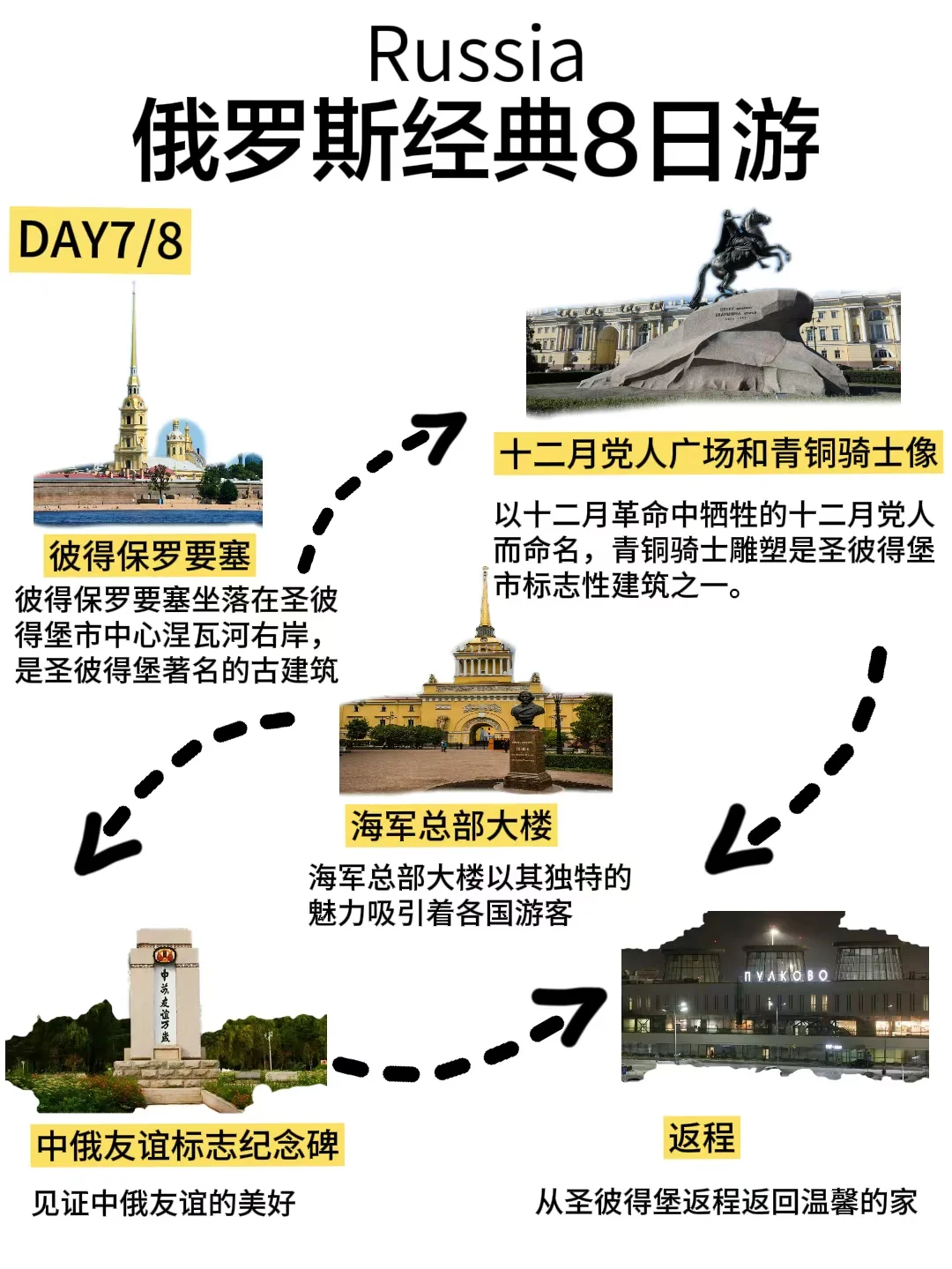 春节去俄罗斯体验8天追光之旅❗后劲太大了