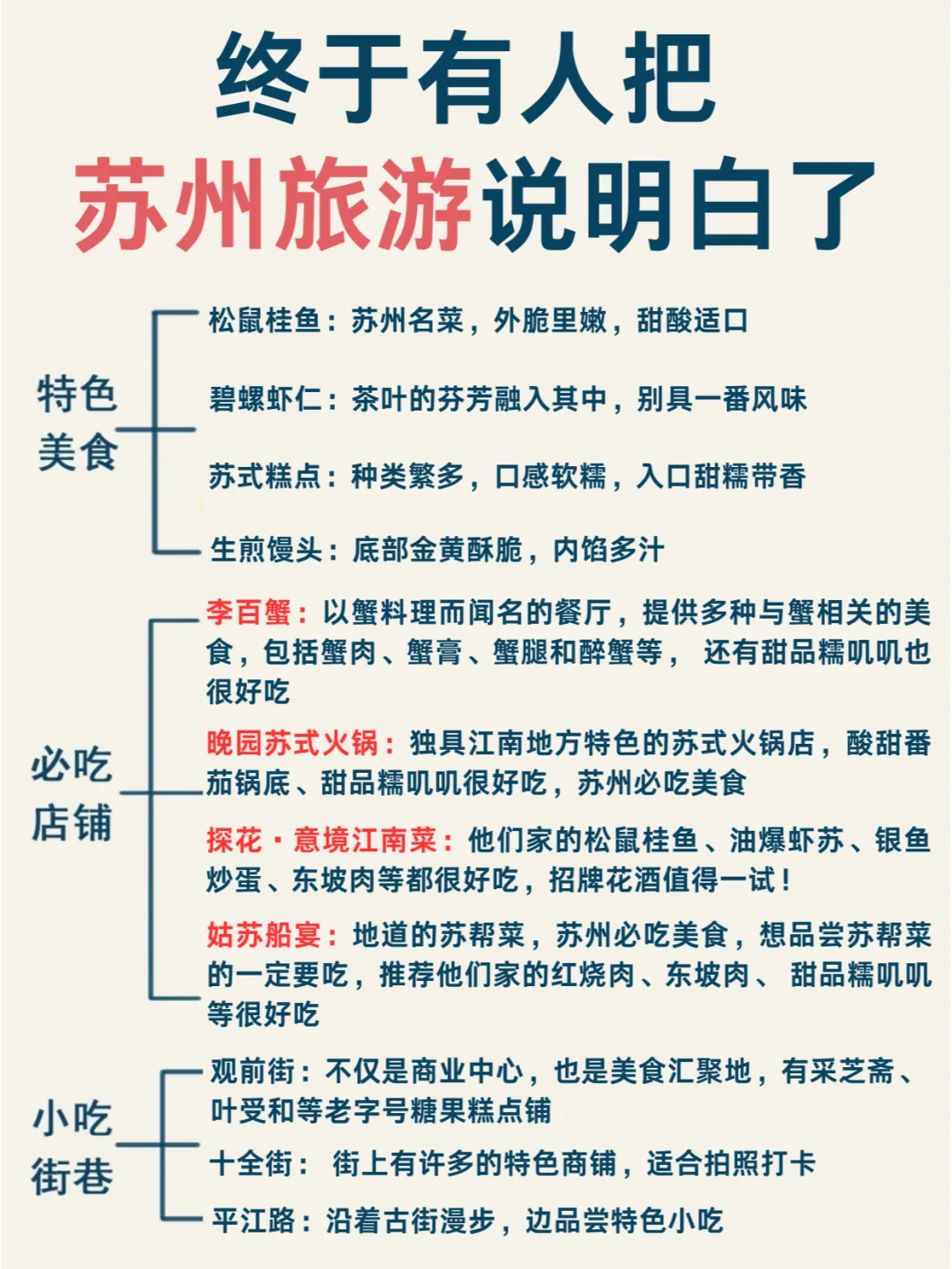 J人你们要干嘛？同事写的苏州旅游攻略...
