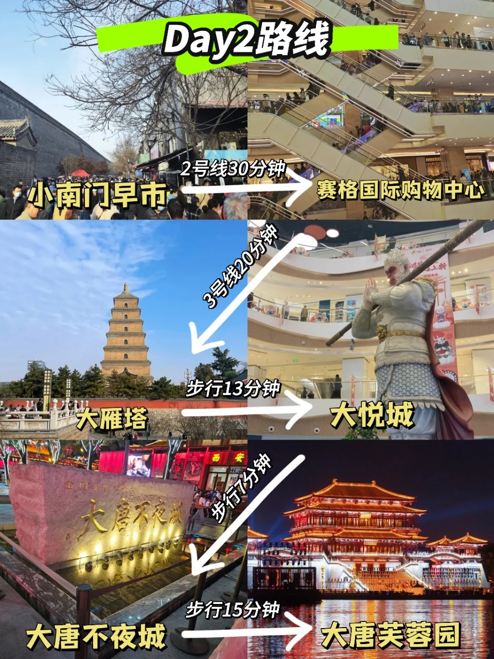 西安现状 ，2月去的姐妹👭尽早改行程