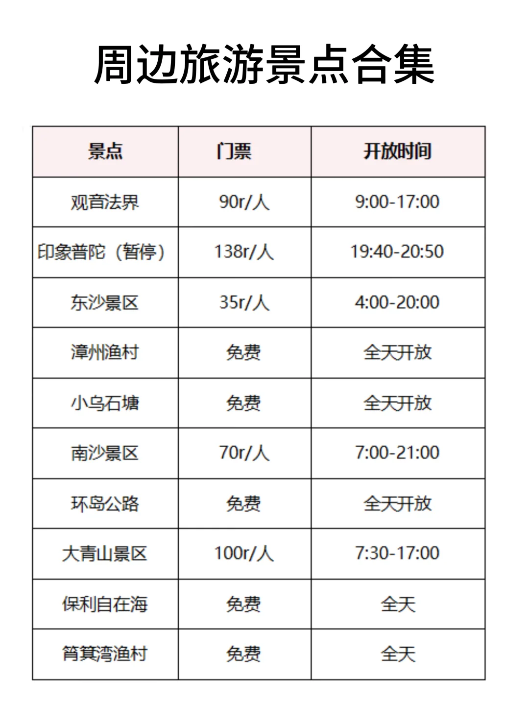 在普陀山生活了20年，给最近要来的姐妹建议