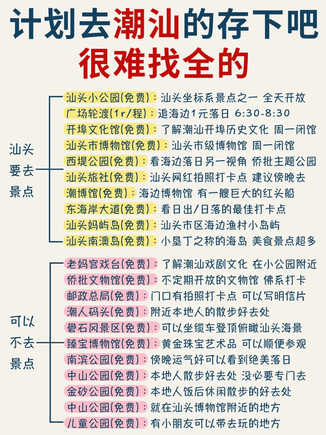 潮汕已回😭真心劝还没有出发的姐妹们看下‼️
