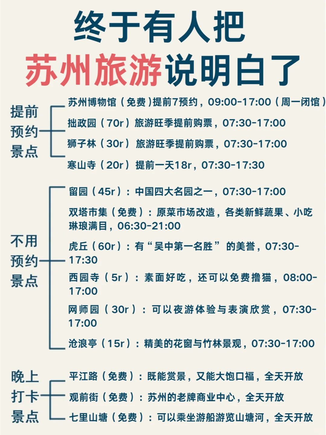 J人你们要干嘛？同事写的苏州旅游攻略...