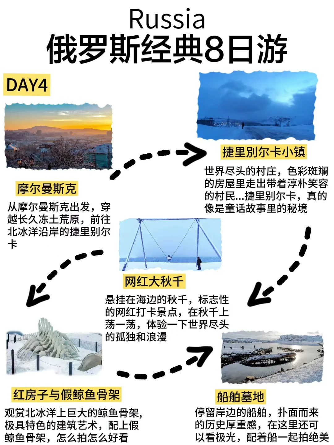 春节去俄罗斯体验8天追光之旅❗后劲太大了