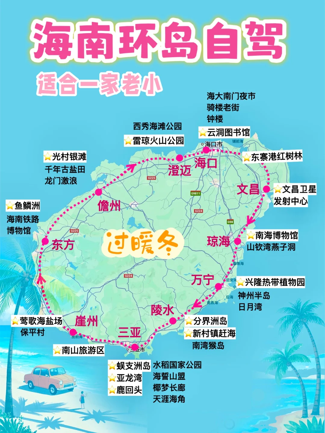 海南环岛自驾游12天，好玩不贵，抄作业！