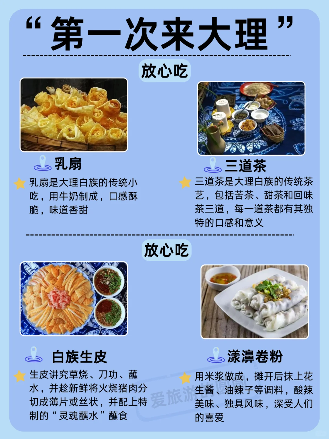 2025版大理旅游攻略Get✅建议去VS不建议去🔥