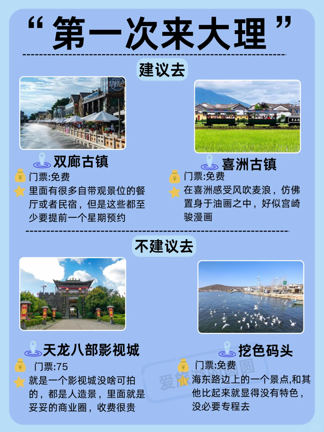 2025版大理旅游攻略Get✅建议去VS不建议去🔥