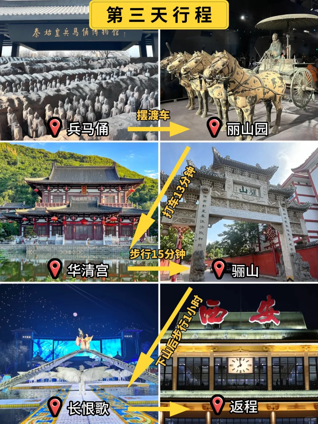 被问爆了的西安旅游攻略❗码住不迷路~