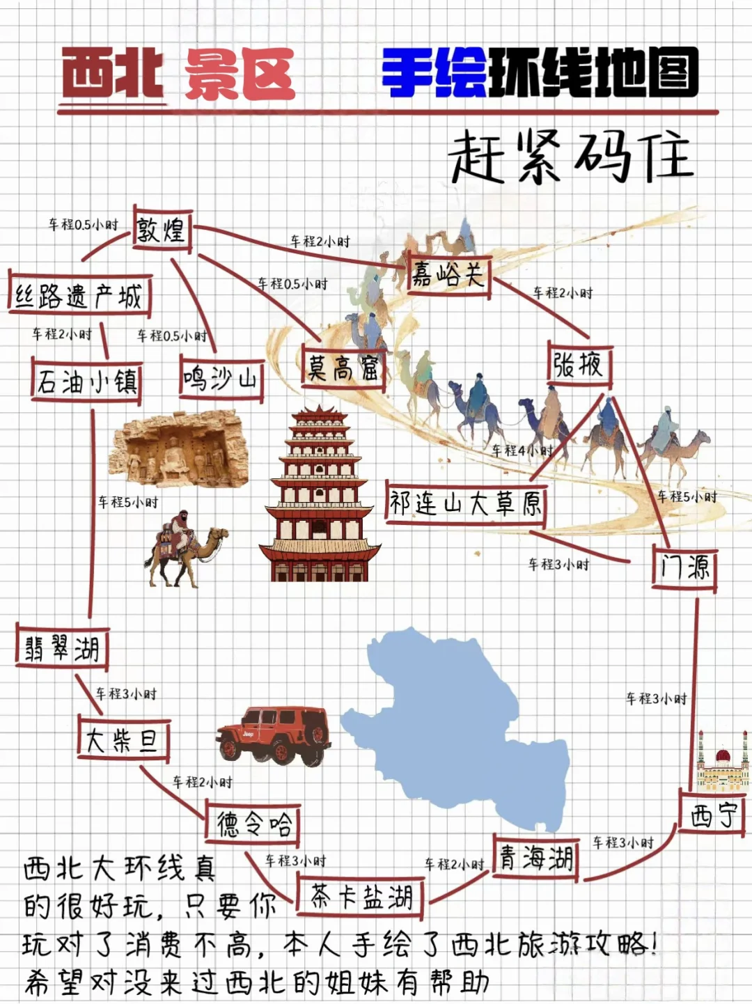 7天6晚青甘大环线 旅游攻略（四季版）