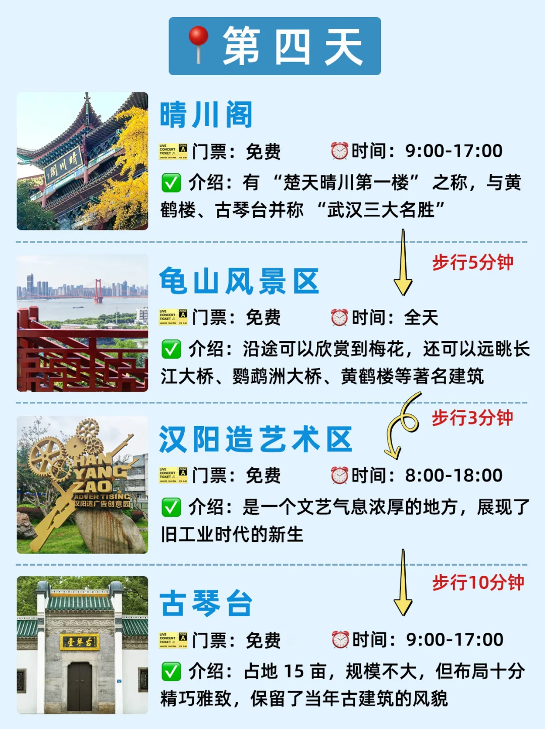🔥必看‼️武汉4日游攻略 | 懒人版🎉