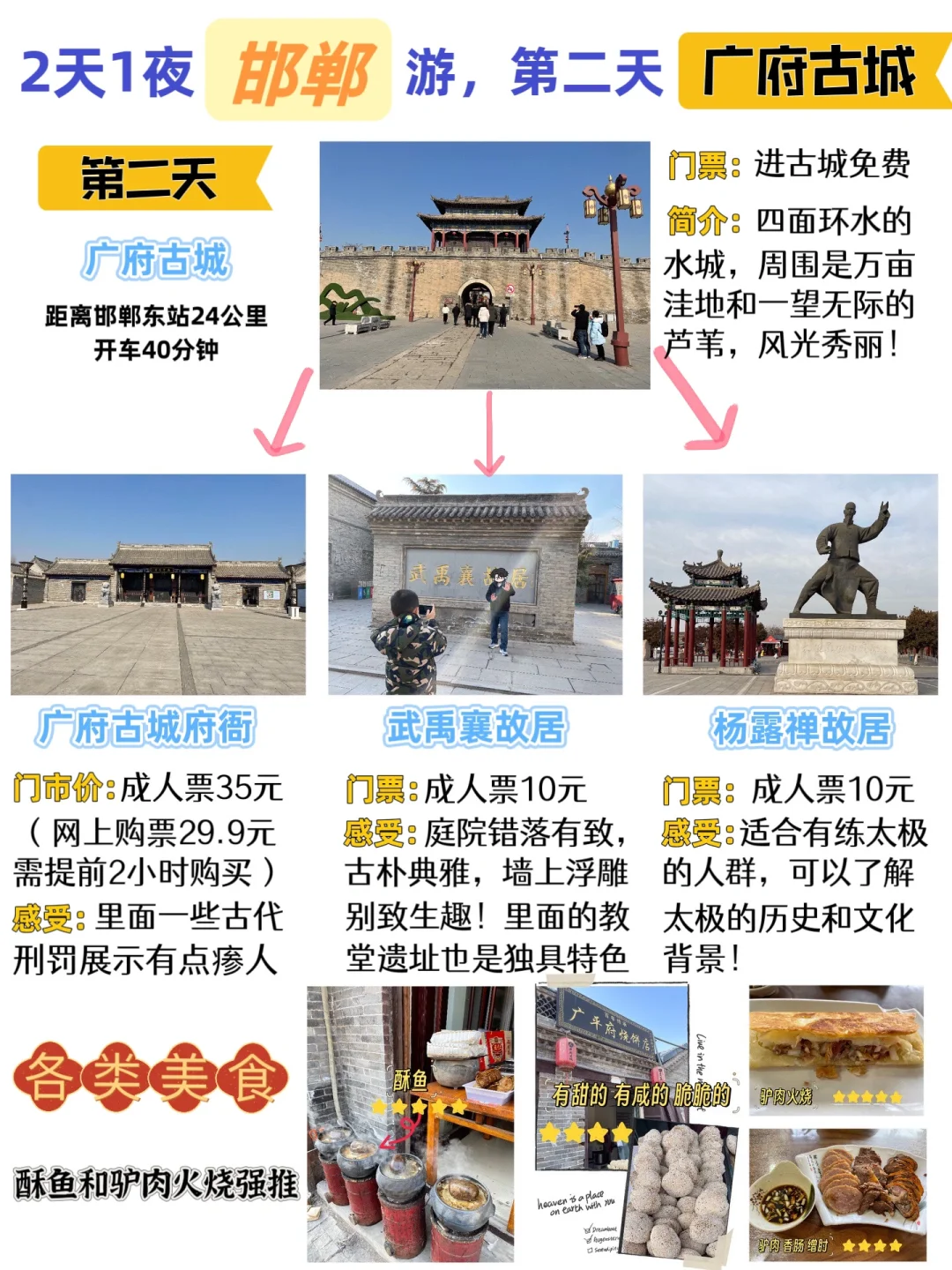 邯郸三天两夜旅游攻略