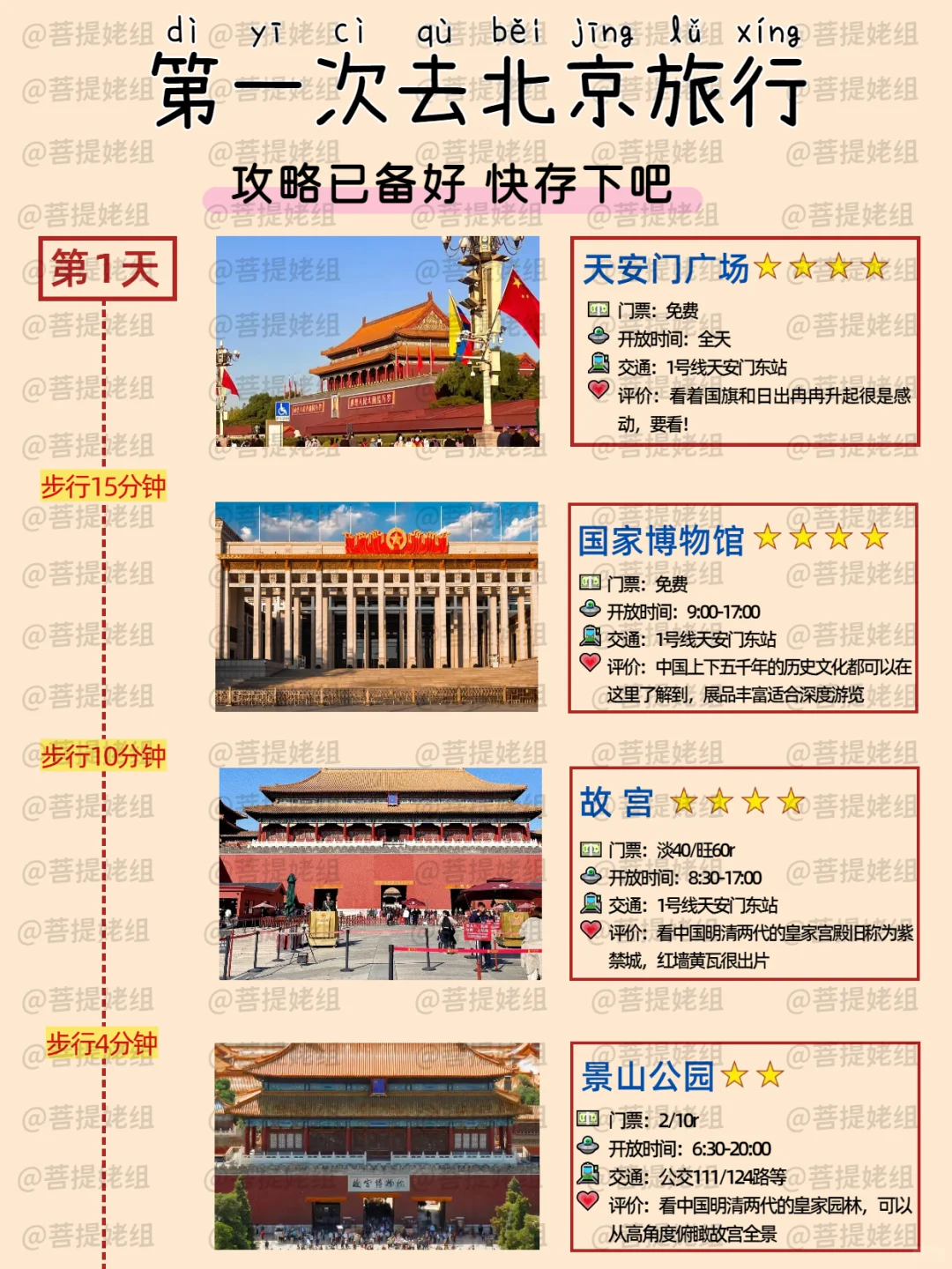 听劝💁🏻来北京旅游前不做攻略真不行！