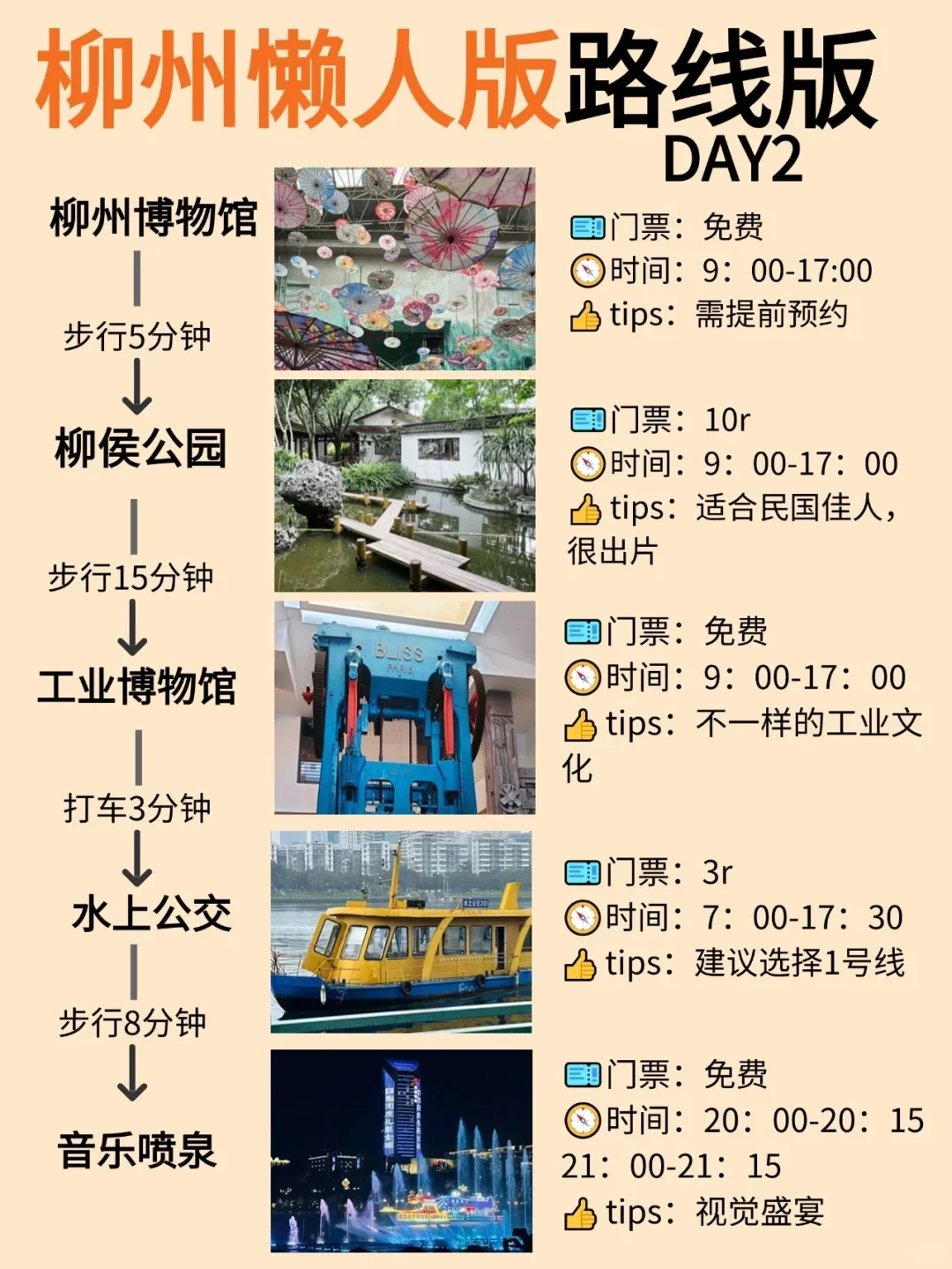 📍柳州三天两夜丨超全旅游攻略‼️