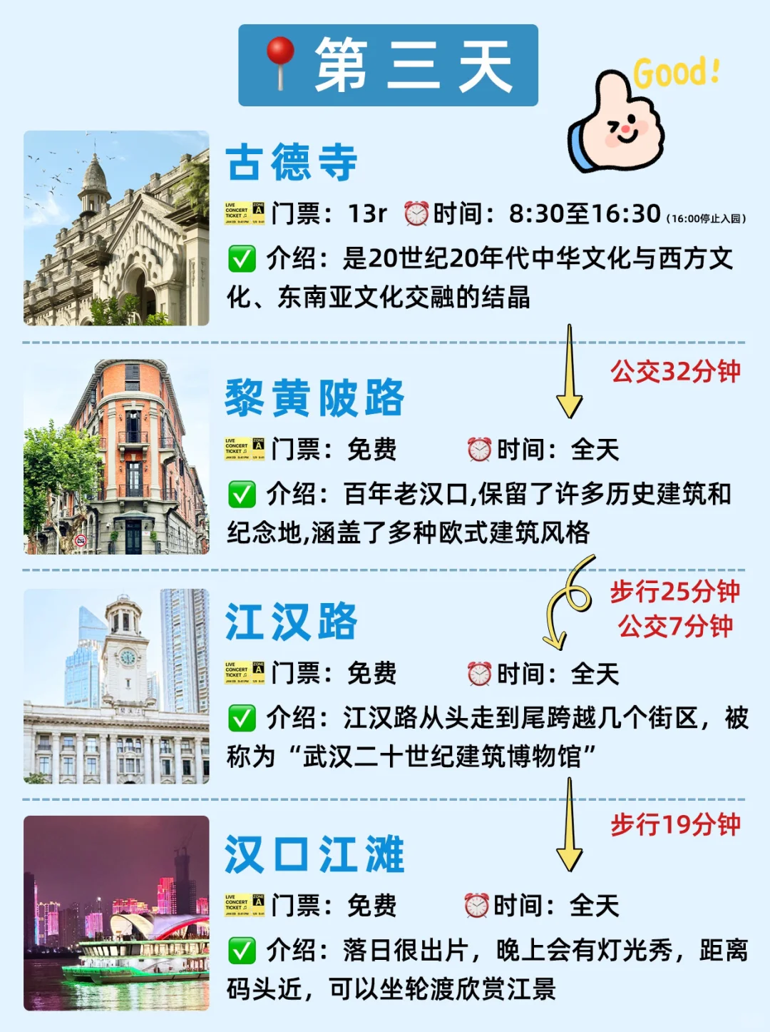 🔥必看‼️武汉4日游攻略 | 懒人版🎉