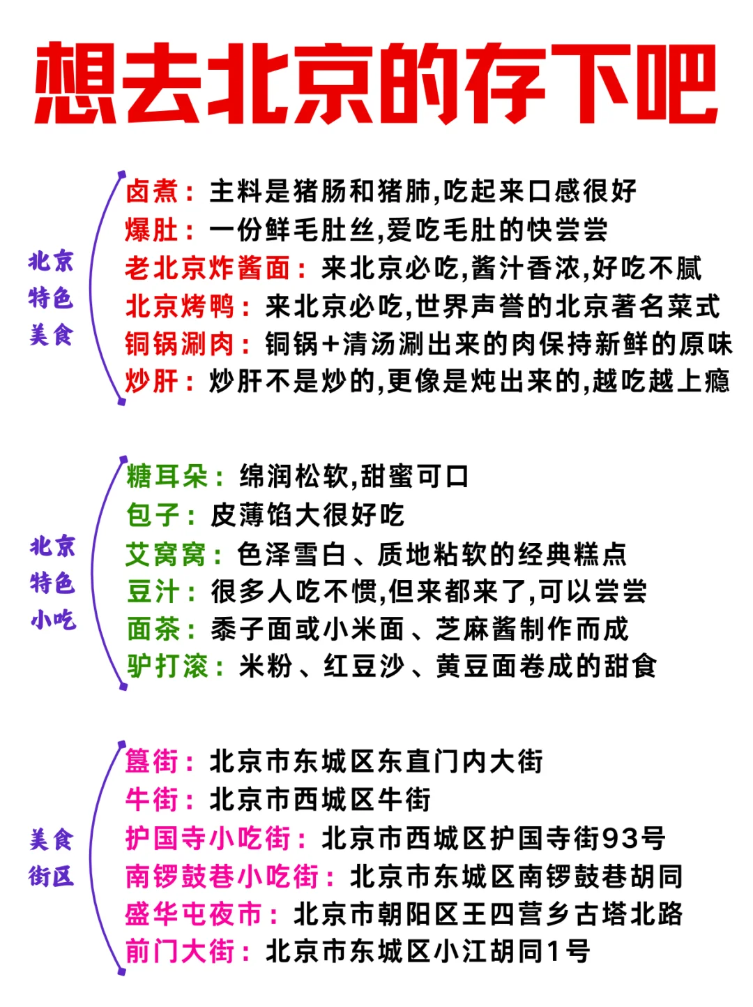 2-4月去北京旅游攻略🙏能帮一个是一个