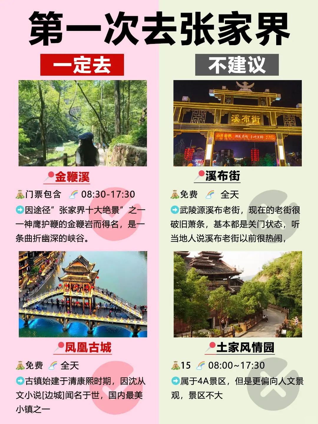 📍张家界旅游攻略｜5日City walk打卡路线