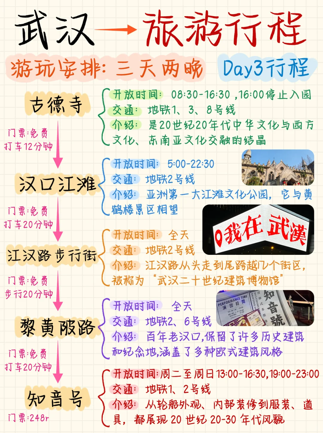 第一次来武汉‼️3天2晚攻略（懒人版）🥹