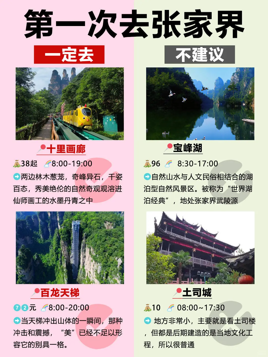 📍张家界旅游攻略｜5日City walk打卡路线